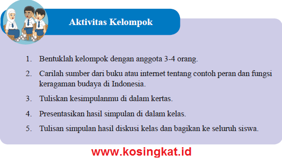 Kunci Jawaban Ips Kelas 8 Halaman 115 Aktivitas Kelompok Kosingkat