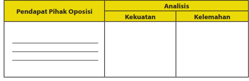 Rpp Teks Debat Kelas X Semester 2 Raytecho