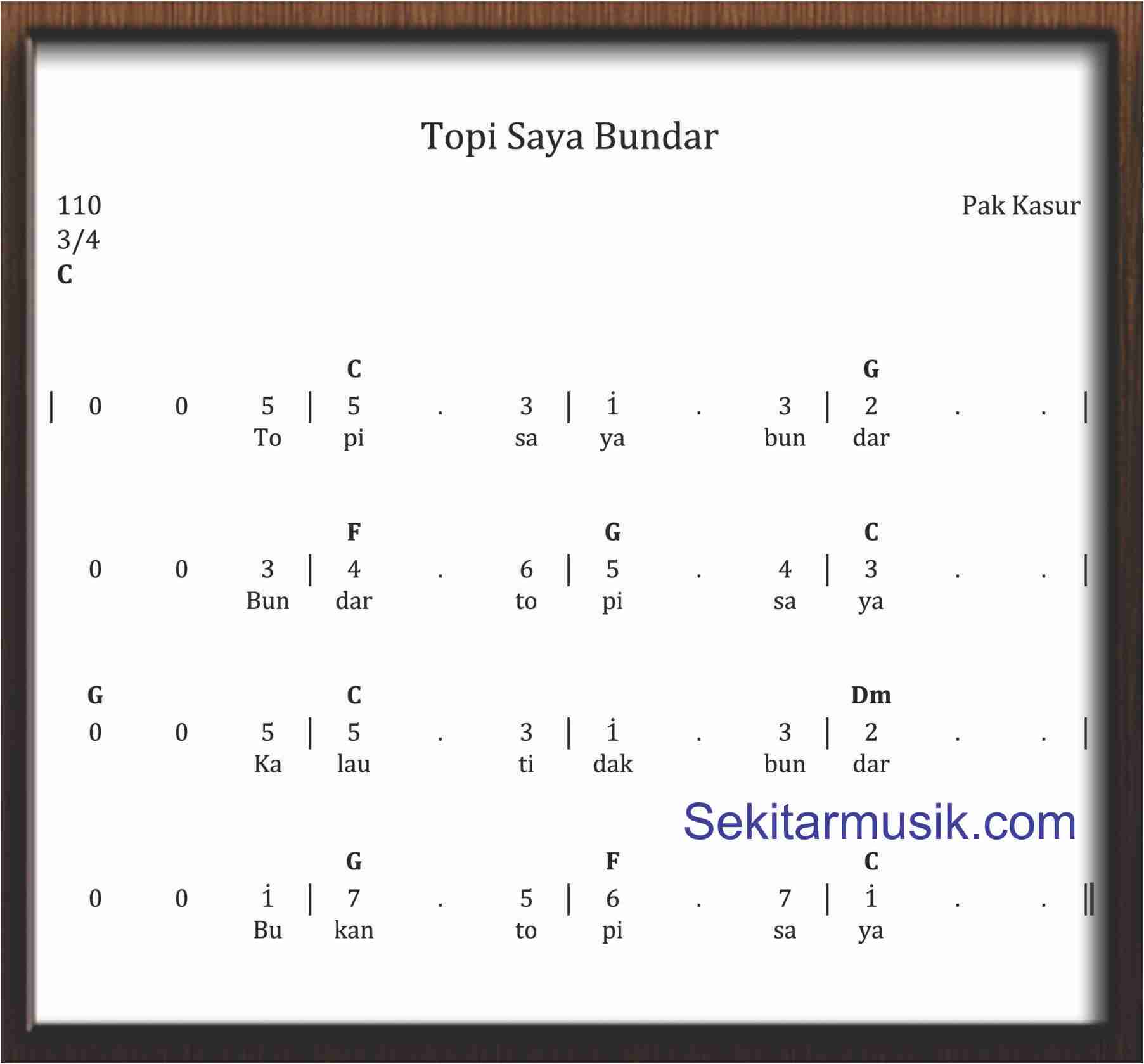 Not Angka Topi Saya Bundar Sekitar Musik