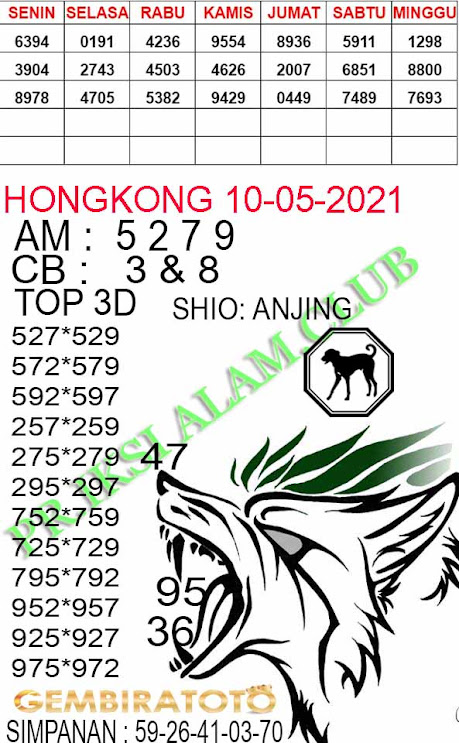 Mbah Silingkit Hk 10 Mei 2021 Syair Merdu Hari Ini