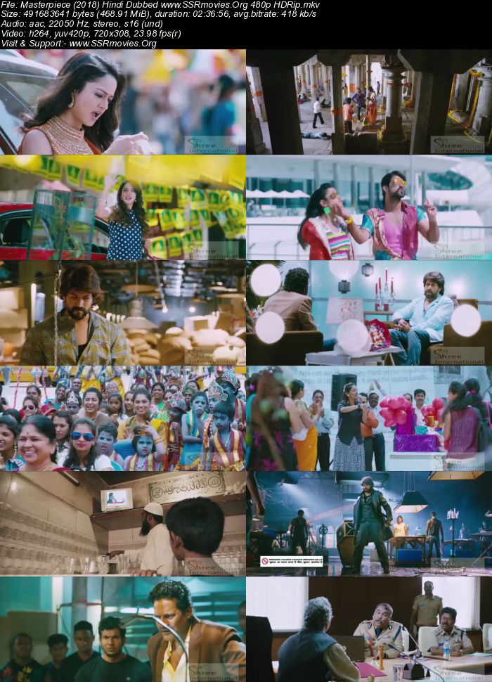 Masterpiece (2018) Hindi Dubbed 480p HDRip