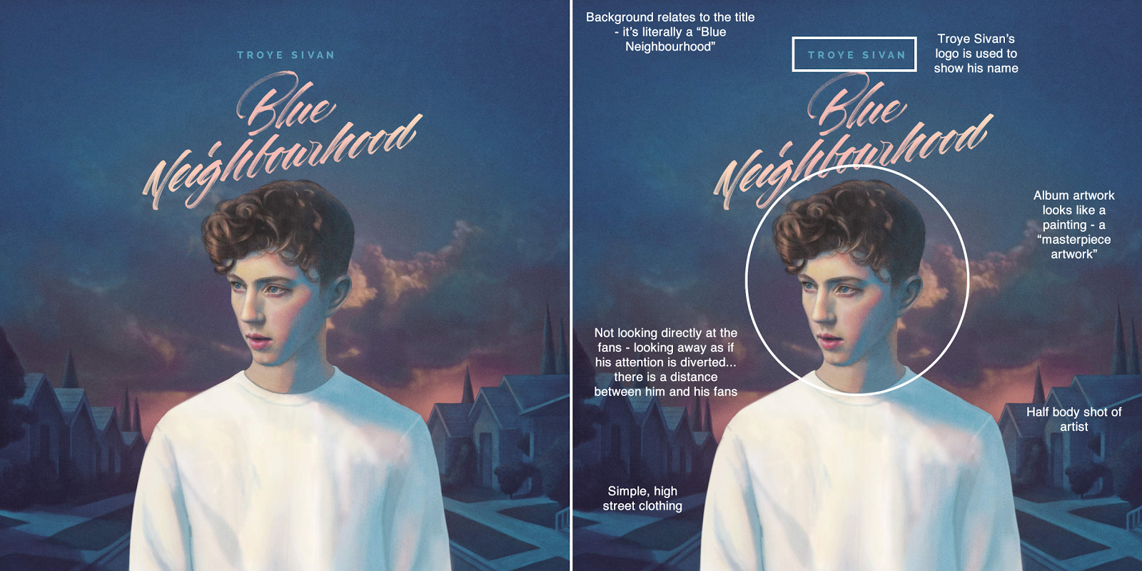 трой песня раш