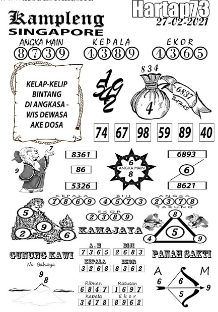 Sgp Minggu Tigaprediksi Club