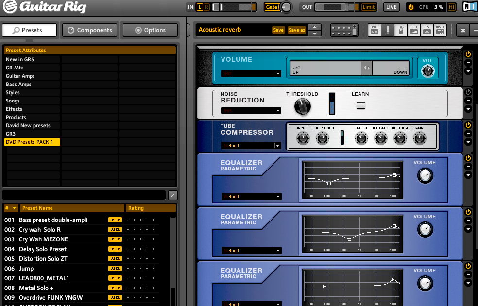 David Thomazone Guitar Rig 5 Acoustic Presets