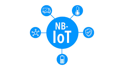 Narrowband-IoT Market