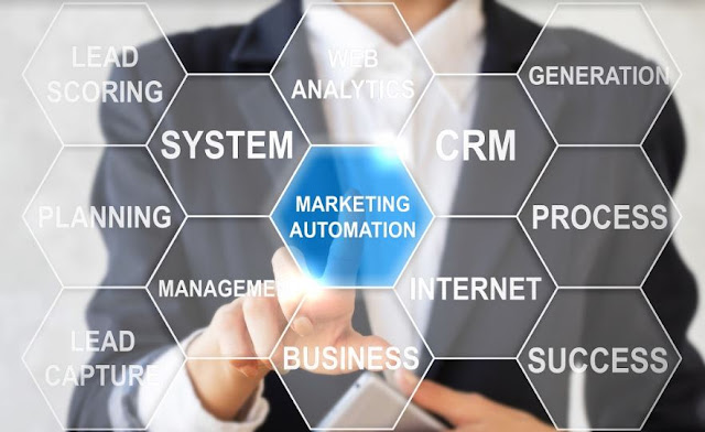 marketing automation