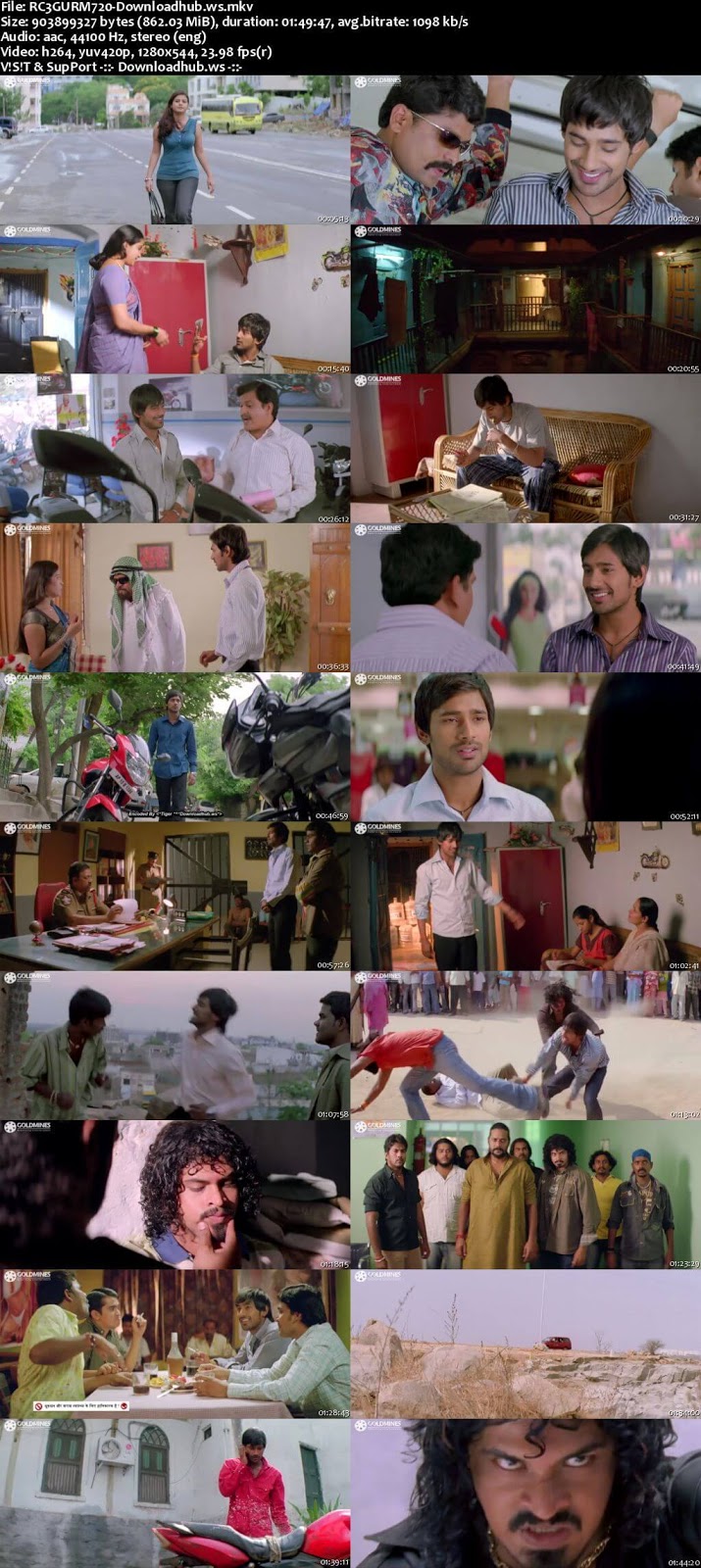 Race Gurram 2018 Hindi Dubbed 720p HDRip