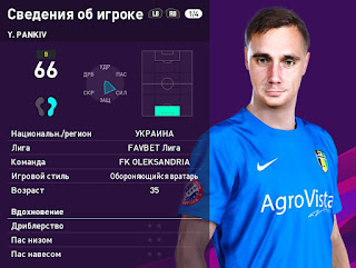 Pes 2020 Faces Yuriy Pankiv By Serge Pesnewupdate Com Free Download Latest Pro Evolution Soccer Patch Updates