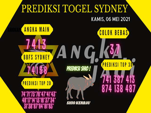 gambar togel sydney