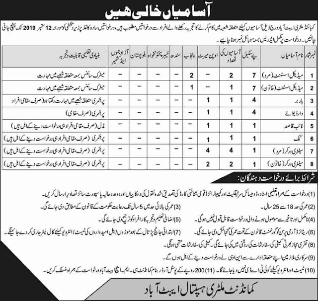 Combined Military Hospital CMH Jobs 2019 August Latest Advertisement https://jobspk.xyz/2019/08/combined-military-hospital-cmh-jobs-2019-august-latest-advertisement.html