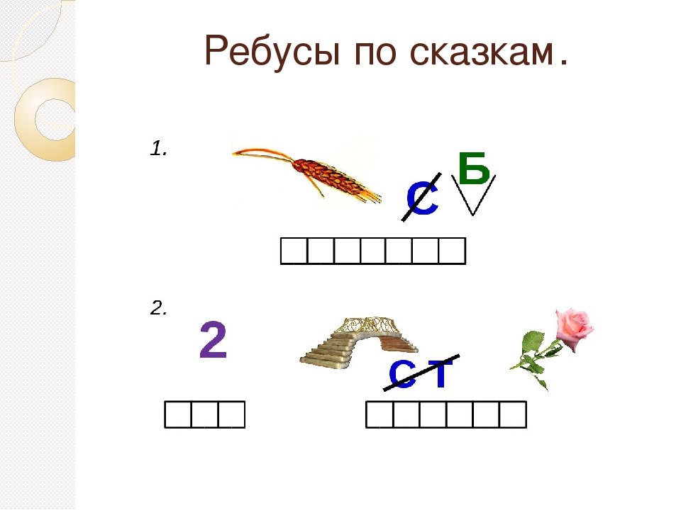 Ребусы по литературе 6 класс с ответами в картинках