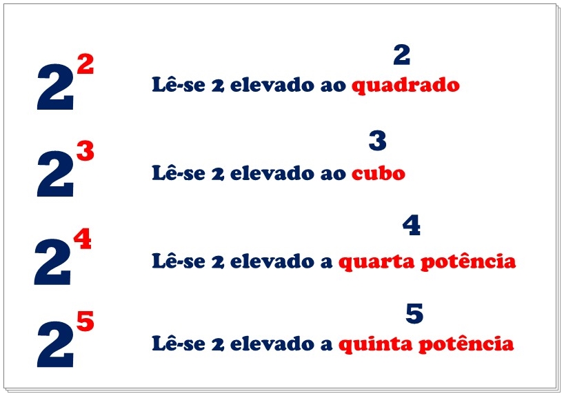 Calcule O Resultado De Cada Potenciação EDUCA