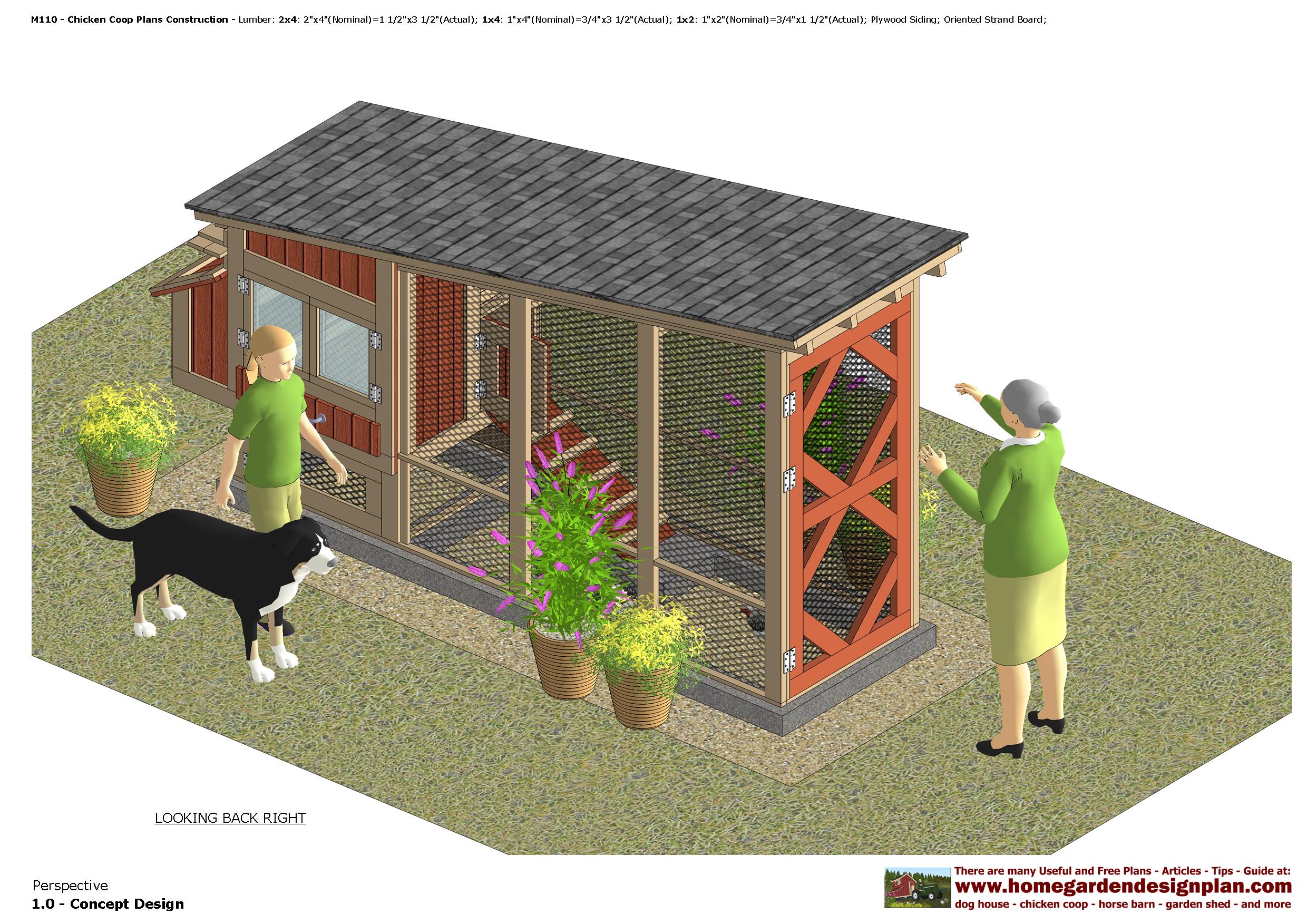 home garden plans M110 Chicken Coop Plans Construction 0621