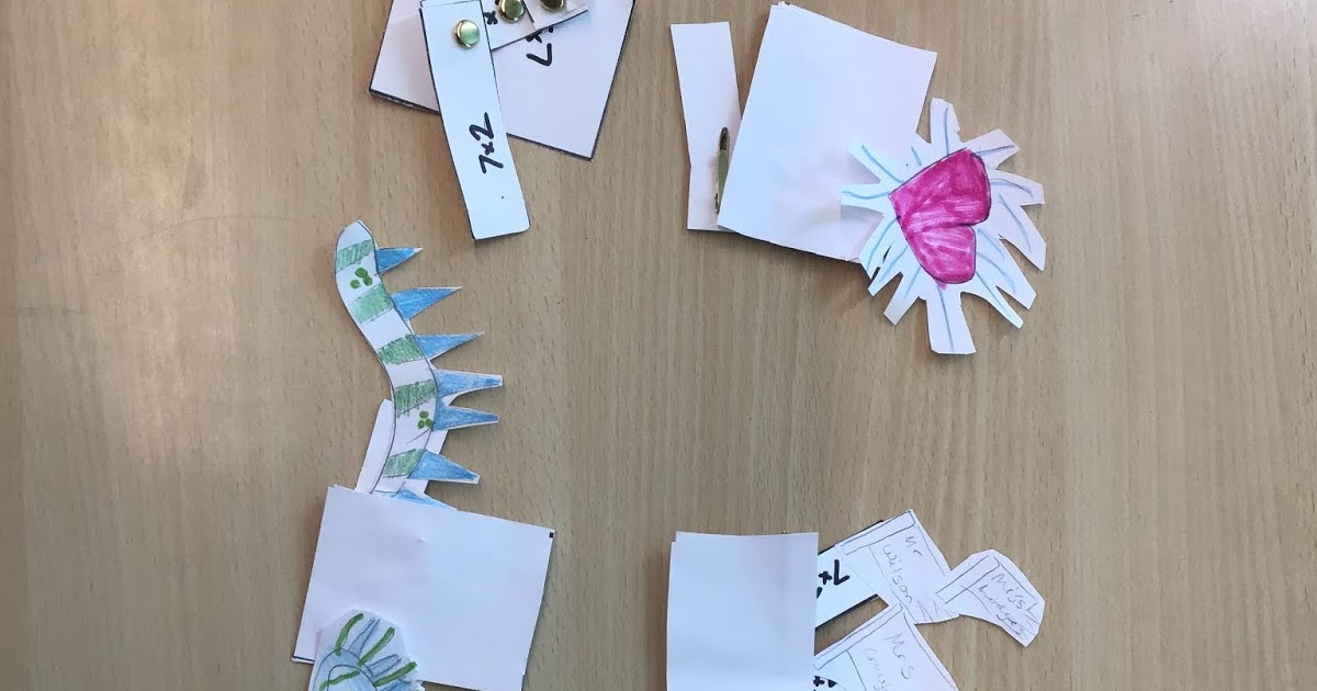 Windhill21 Levers & Linkages