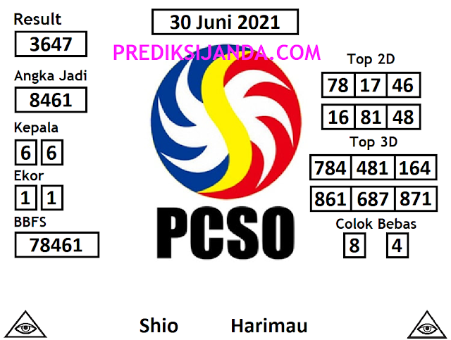 Kode Syair Pcso 30 Juni 2021 Hari Rabu Prediksi Janda Togel Kode Syair Pcso 30 Juni 2021 Hari Rabu Prediksi Janda Togel