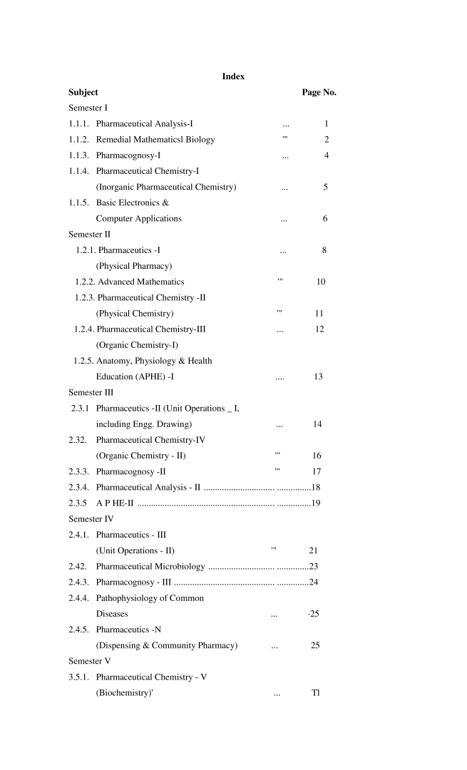 jaaly topper: Syllabus of B Pharmacy semester wise