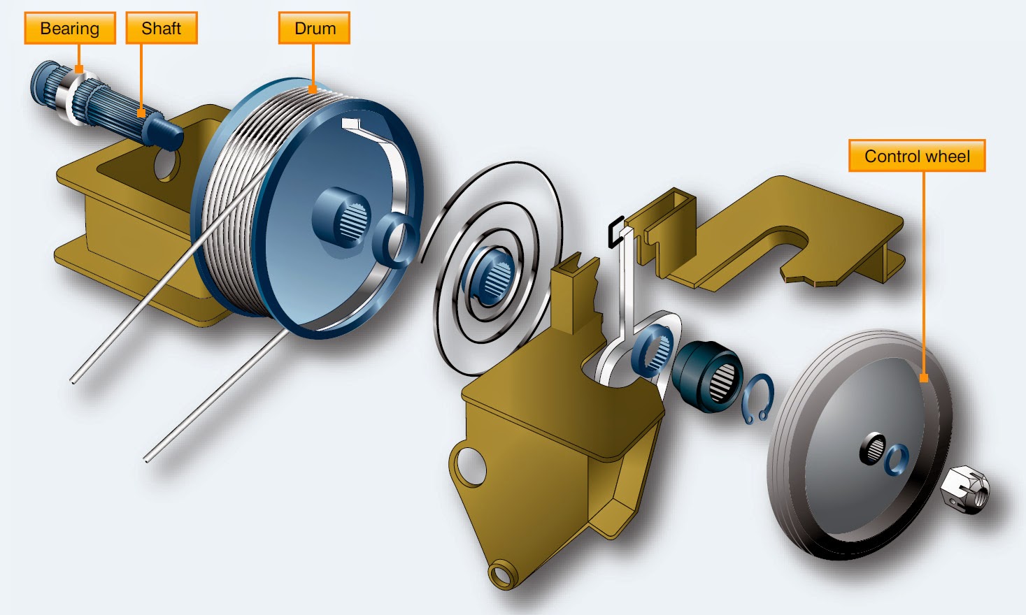 Aircraft Rigging and Biplane Assembly and Rigging