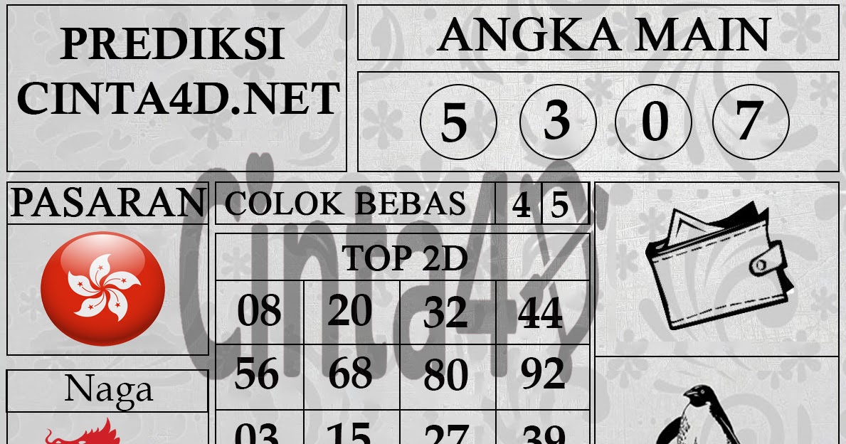 20 Captain prediksi hk malam ini