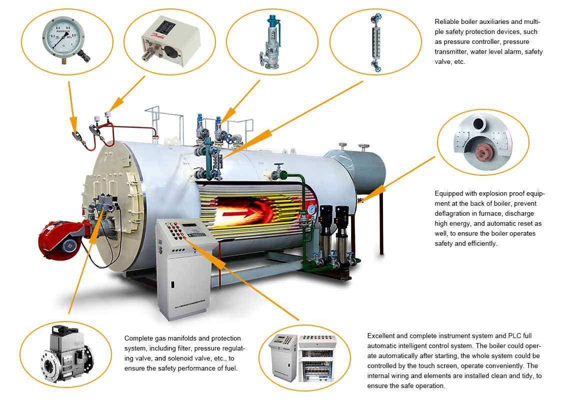 Steam Boiler Agro Machinery World