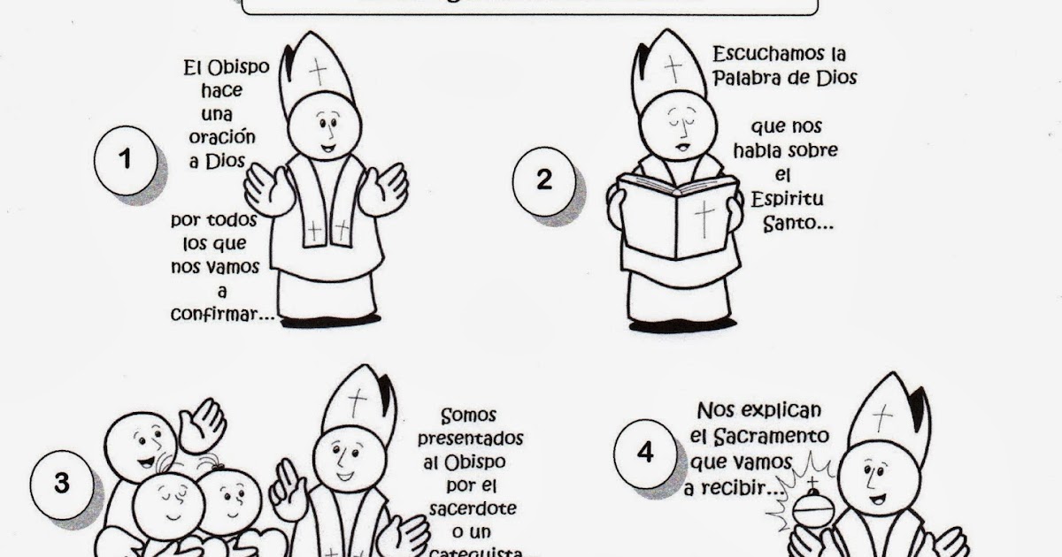El Rincón de las Melli Liturgia de la Confirmación El Rincón de las Melli Liturgia de la Confirmación