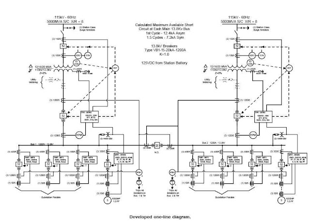 How to Read and Interpret Electrical Shop Drawings –Part One