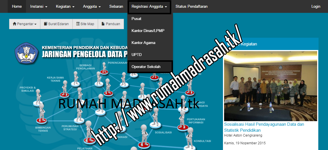 Sekolah Data Kemdikbud Go Id Homecare24