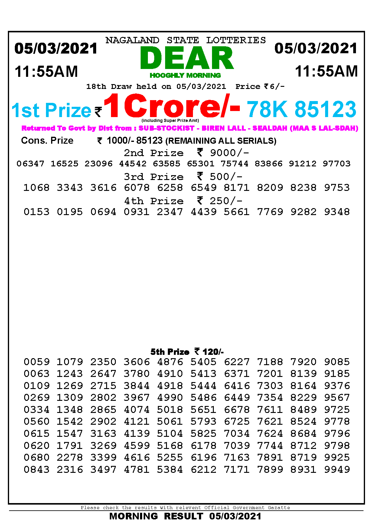 lottery sambad 11:55 am result lottery baba