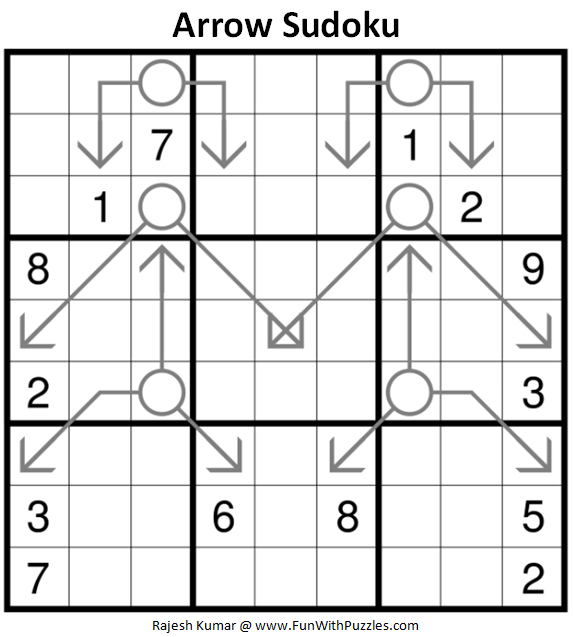 Arrow Sudoku Puzzle (Fun With Sudoku #334)