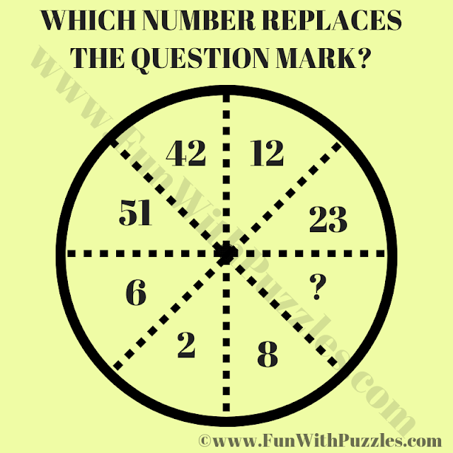 In this Maths IQ Test Brain Teaser, your challenge is to find the value of the missing number which replaces the question mark.