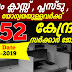 SSC Recruitment 2019 – Apply Online 1352 Phase VII Posts