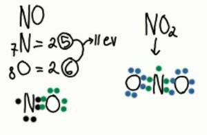 Daftar Struktur Lewis Berbagai Macam Senyawa Your Chemistry A
