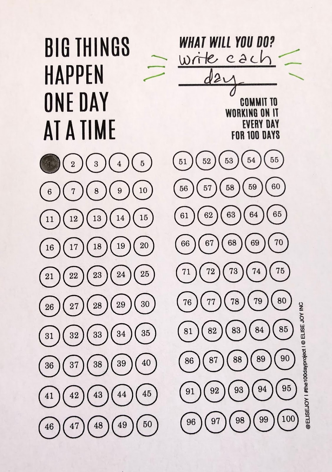 100 days of dissertation challenge 06 picture