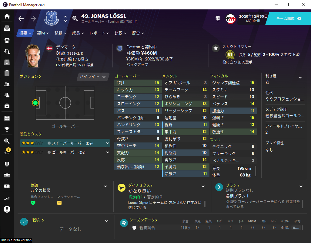 エヴァートンfc Football Manager 21プレイガイド 社畜ゲーマ
