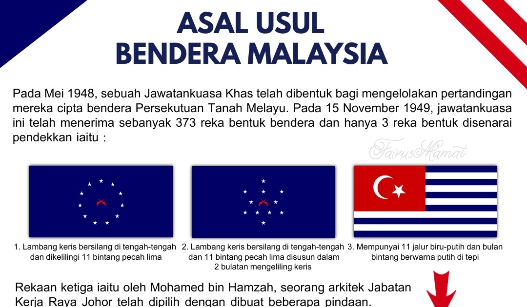 Siapa cipta bendera malaysia