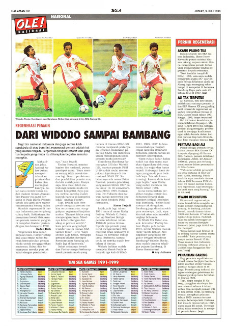 REGENERASI PEMAIN DARI WIDODO SAMPAI BAMBANG REGENERASI PEMAIN DARI WIDODO SAMPAI BAMBANG