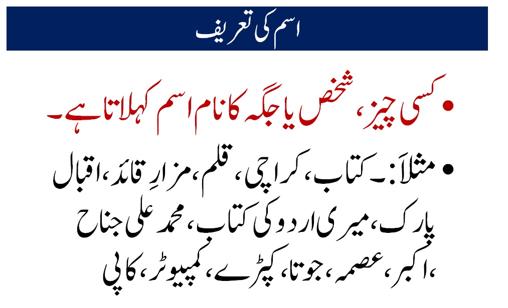 Urdu Grammar Lec 2 ism or ism ki iksaam