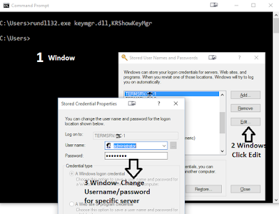 credential manager command line