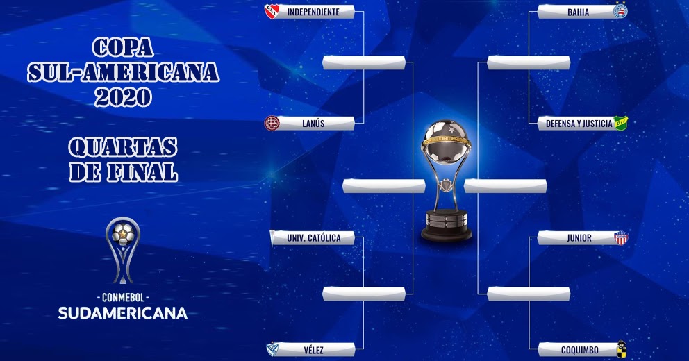 CHAVEAMENTO DAS QUARTAS-DE-FINAL DA SUL-AMERICANA: primeiro jogo