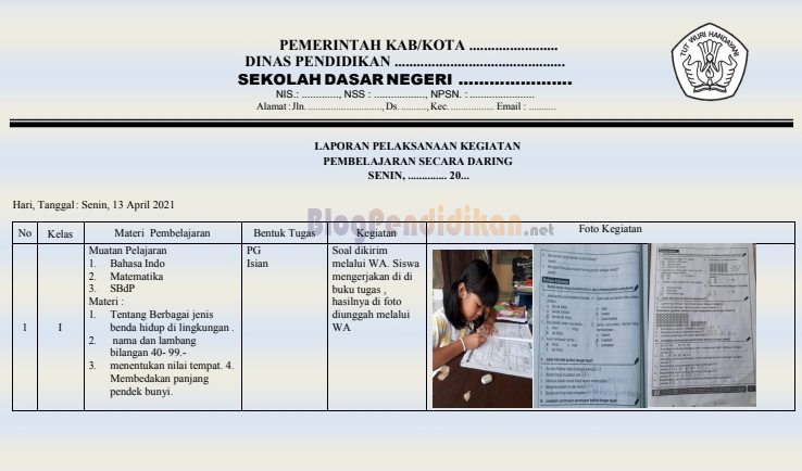 20++ Contoh format penilaian pembelajaran daring information