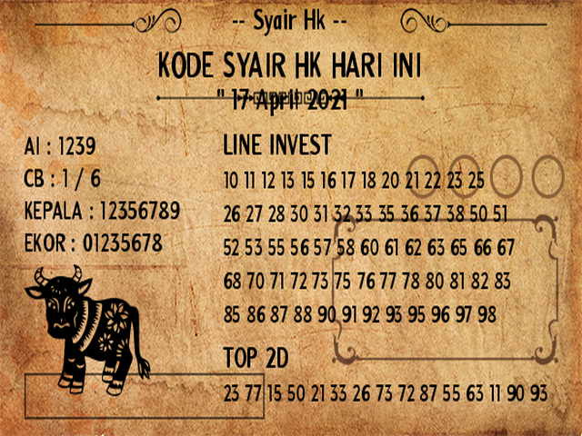 PREDIKSI HK MALAM INI