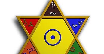 Augoeides: The Greater Ritual of the Hexagram