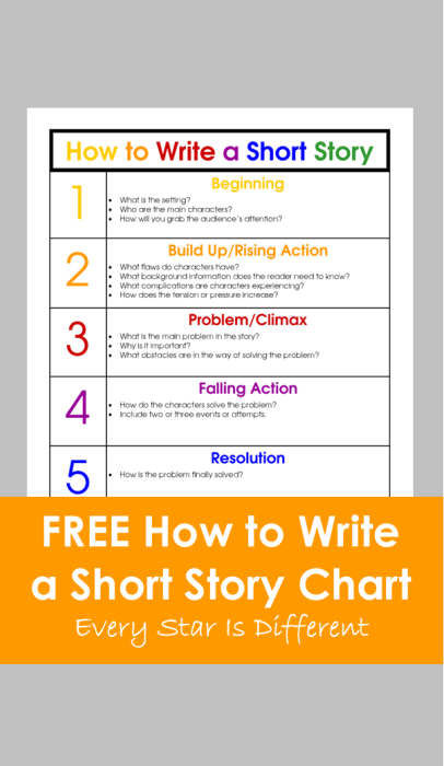how-to-write-a-short-story-chart-free-printable-every-star-is-different