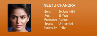 actress neetu chandra age, date of birth, profession, spouse, nationality [photo download]