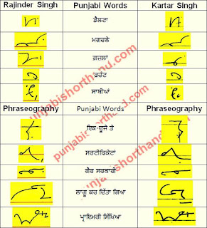 4 -july-2021-ajit-tribune-shorthand-outlines