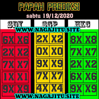 syair sydney papah prediksi