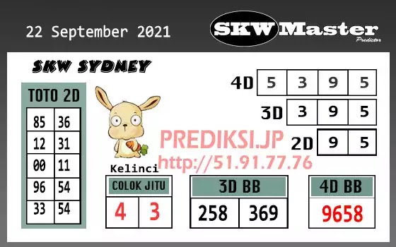 Prediksi Syair Sdy 22 September 2021 - Pangkalantoto