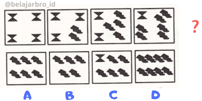 soal figural serial gambar