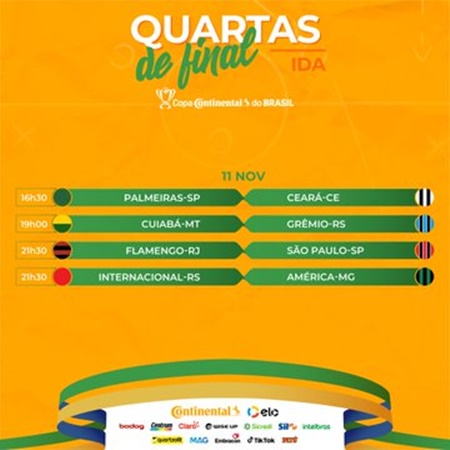 CBF divulga tabela detalhada das quartas de final da Copa Intelbras do  Brasil. – Kada Esportes