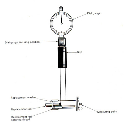 Cara Mudah Menggunakan Cylinder Bore Gauge Sekolah Kami