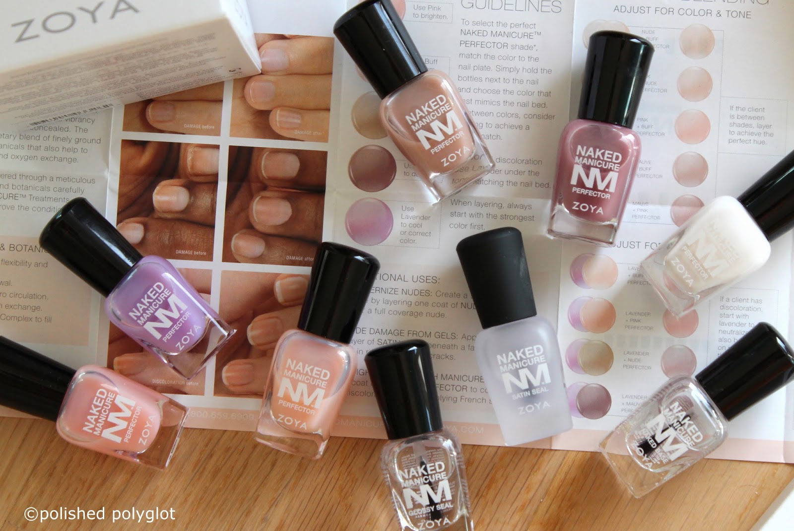 7. Zoya Naked Manicure Perfectors, Clear - wide 3